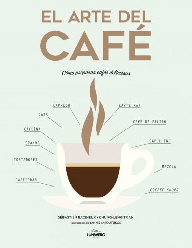 El Arte del Café