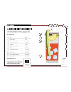 VODKA Mezclar, Agitar, Remover 2