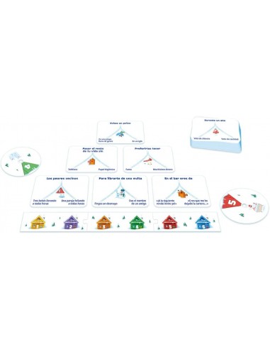 Izquierda Derecha, el dilema- Juego de Mesa