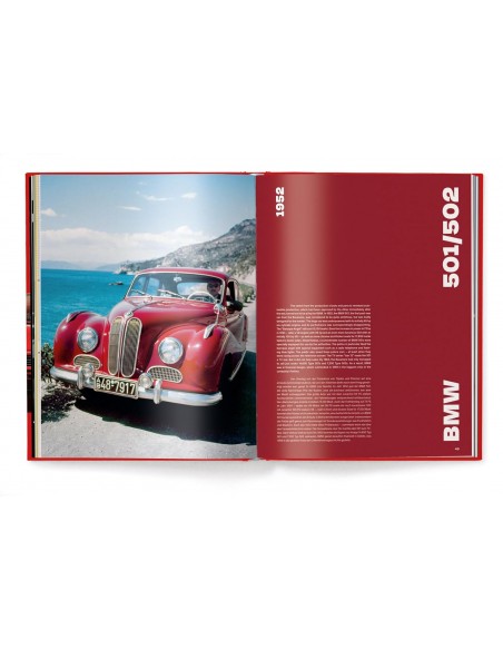 BMW Milestones (ING)