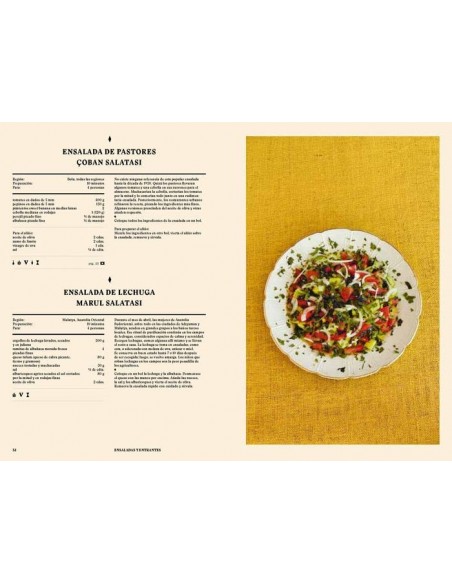 Turquía Gastronomía