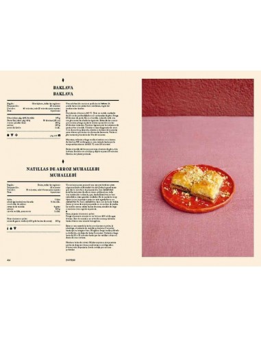 Turquía Gastronomía