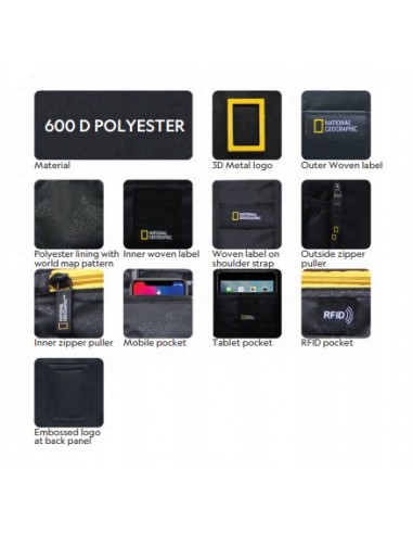 Mochila NG Globe Trotter Negra