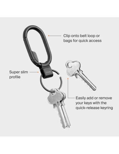 Orbitkey Clip Mini Negro