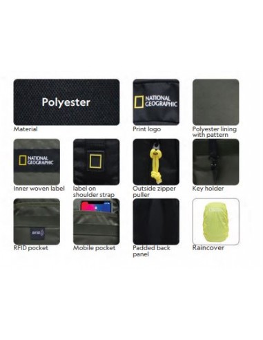 Mochila Destination NG Lima