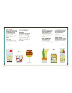 Gran Manual de Cocteleria 2